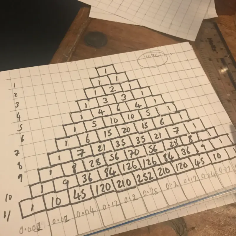 image shows sketchbook with hand drawn probability tree- plan for a quincunx machine